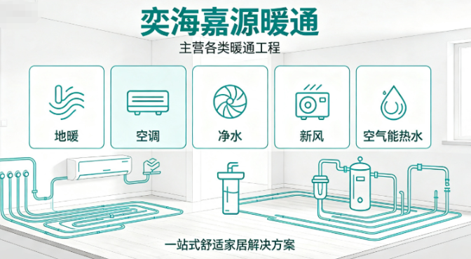 黔东南苗族侗族自治州分集水器
